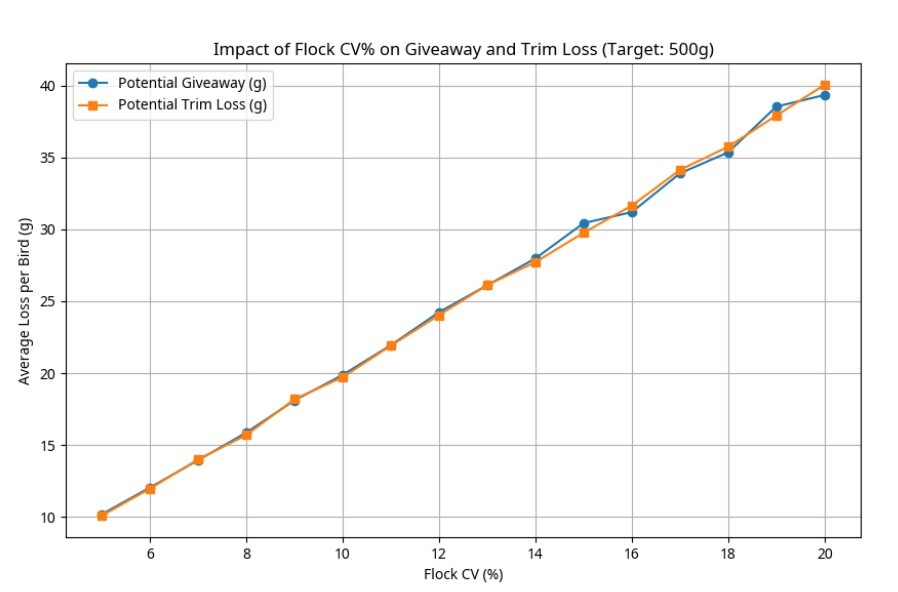 graph-1